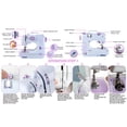 thumbnail image 3 of Máquina de coser Watmxaway Mini para principiantes con 12 puntadas, 3 of 5