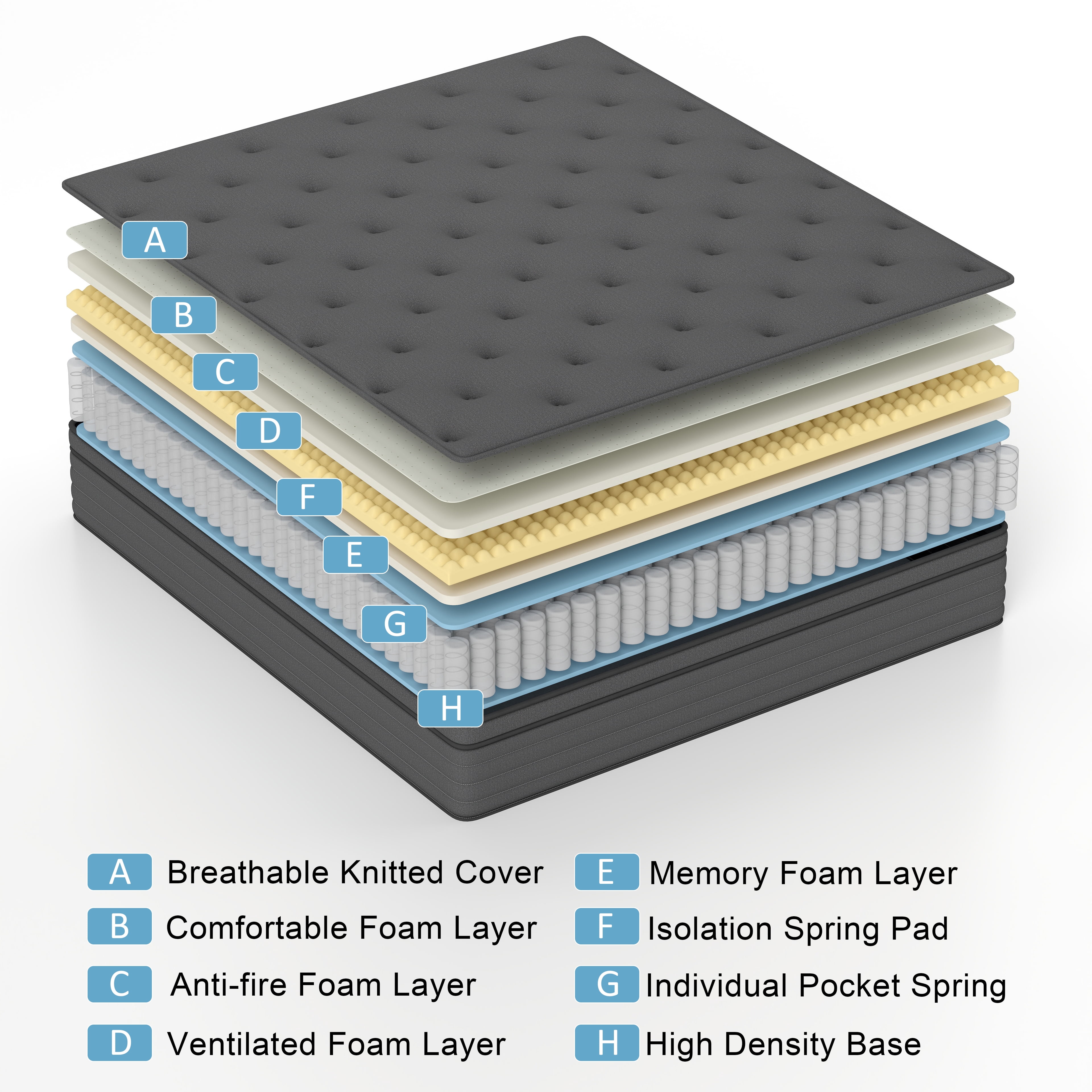 12 inch Full Mattress Gel Memory Foam Spring Hybrid Mattress In A Box,Medium Firm