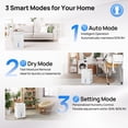 thumbnail image 6 of Dehumidifier for Basements and Large Rooms, MAX 80 Pints, Up to 4500 Sq.Ft, Dehumidifiers for Home with Drain Hose, Intelligent Humidity Control, Dual Timer(at 95°F, 90% RH), 6 of 12