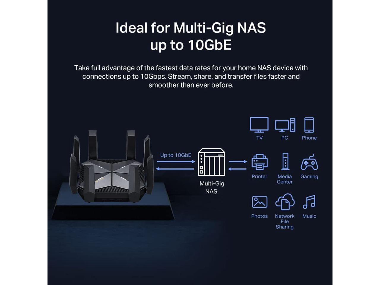TP-Link Archer AXE300 Quad-Band AXE16000 WiFi 6E Router