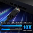 thumbnail image 5 of J&D 20 ft Cat6 Ethernet Cable, 250Mhz 1Gbps High Speed Network Cable Slim Long Flat, Black, 5 of 7