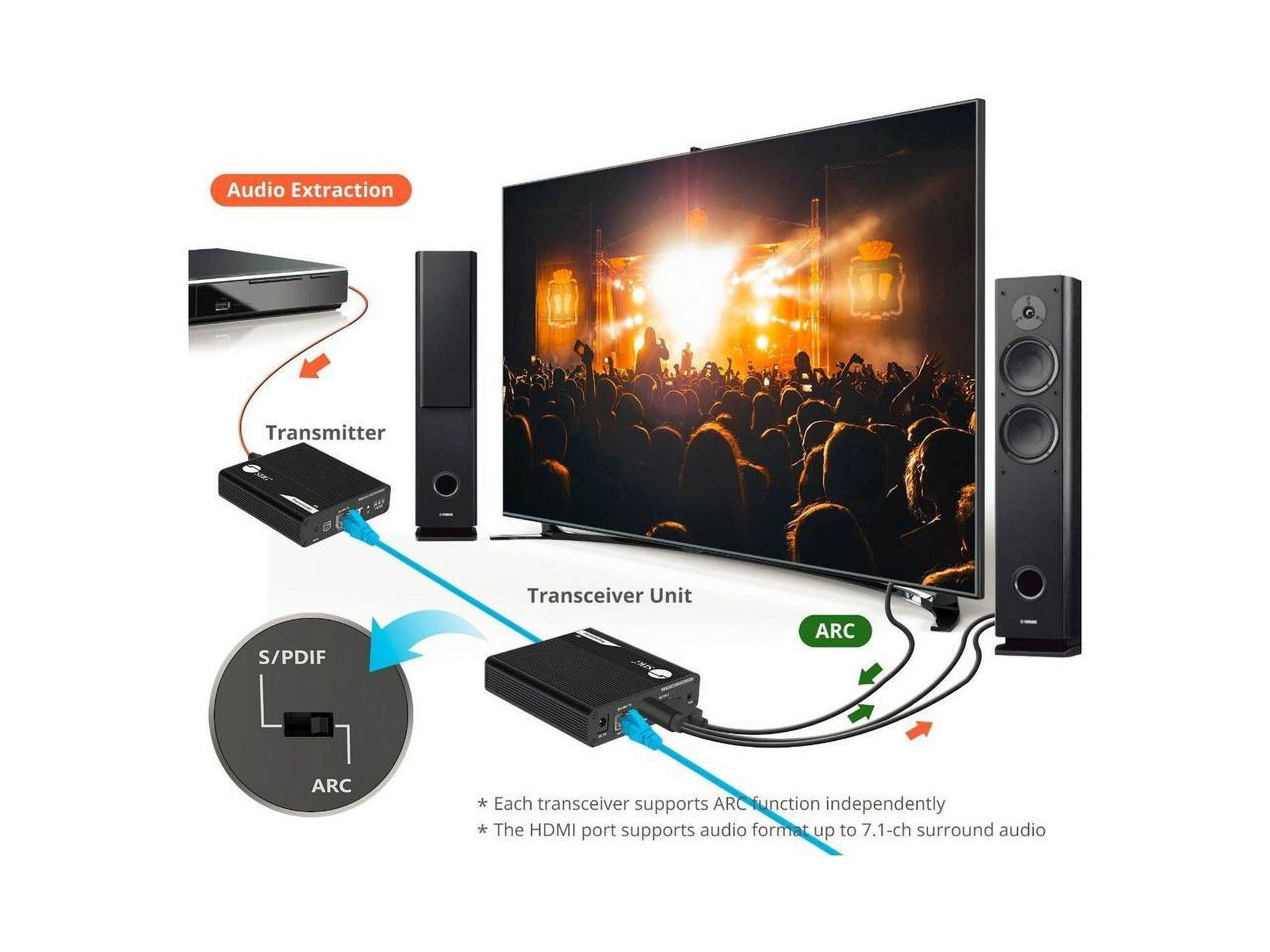 Comprar Multiplicador de señal HDMI Online - Sonicolor