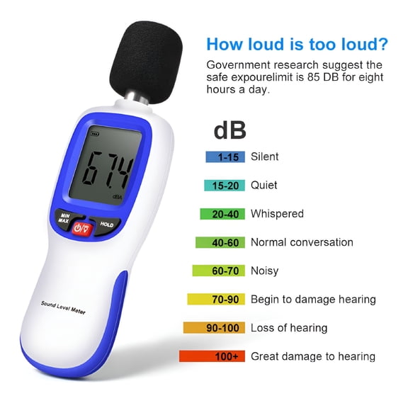 GJX Universal Sound Level Meter, Portable Digital Decibel Meter Audio Noise Measurement 30-130dBA, Decibel Monitoring Tester, Sound Decibel Meter Reader