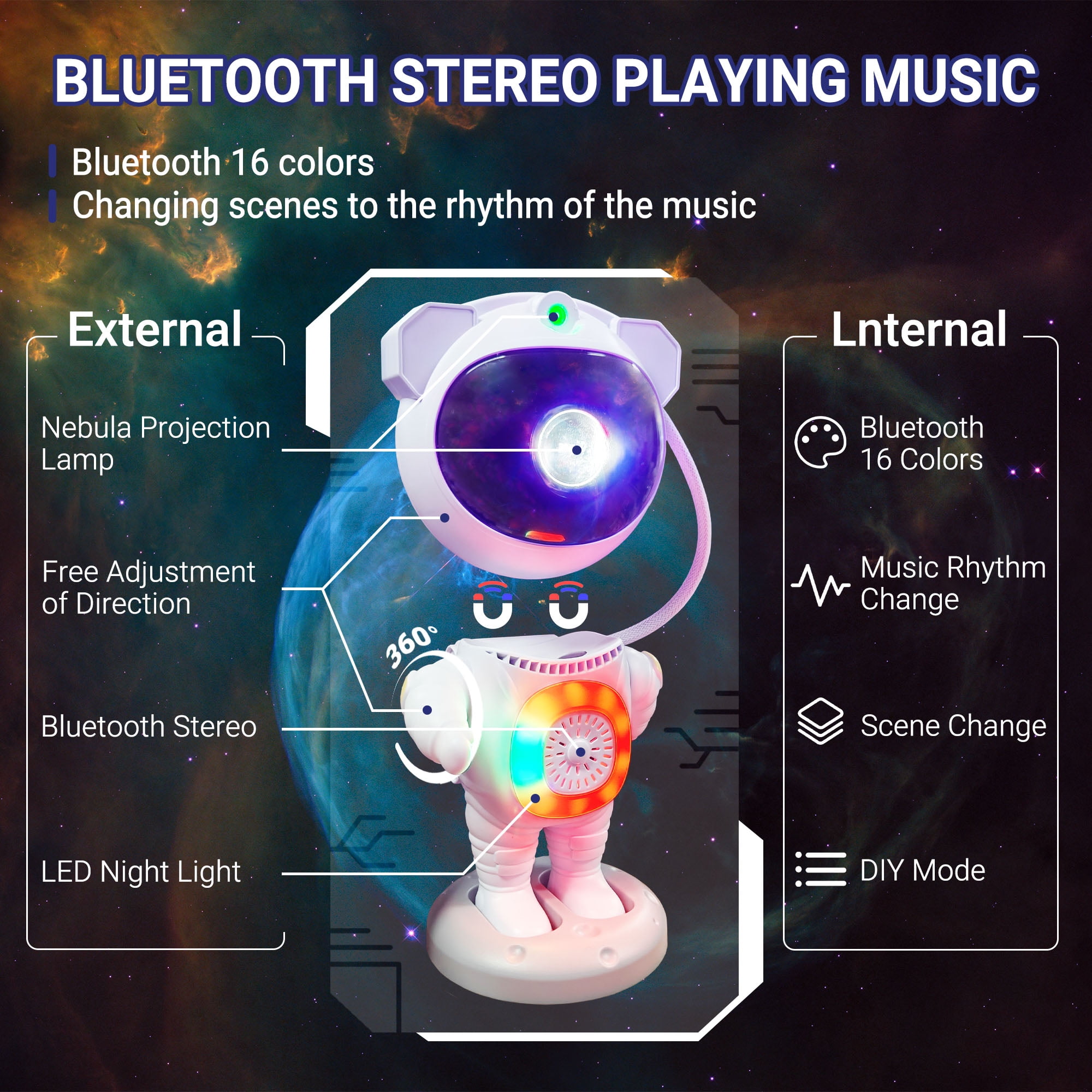 DAYBETTER Astronaut Galaxy Projector for Bedroom, Kids Night Light with Remote and Bluetooth Speaker, Star Lights for Ceiling Home Decor