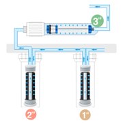 Membrane Solutions Combo Pack Water Filter Replacement Cartridge Compatible GE RO Set GXRM10RBL GXRM10G Reverse Osmosis Systems, 6x Carbon Filters, 3x 75GPD RO Membrane Filter