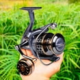 thumbnail image 4 of Carrete Carrete De Pesca Con Izquierda Derecha Intercambiable Full Metal PROBEROS carrete giratorio, 4 of 7