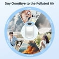 thumbnail image 5 of AIRFIRE Air Purifier for Home up to 975 Sq.ft, HEPA Air Purifiers for Allergies and Asthma Bedroom Pet Wildfire, AP201, 2026 New, 5 of 13