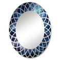 thumbnail image 2 of Designart "Lightning Electric Euphony II" Landscapes Round Wall Mirror - Traditional Oval Printed Decorative Oversized Mirror - Multiple Color Options, 2 of 4