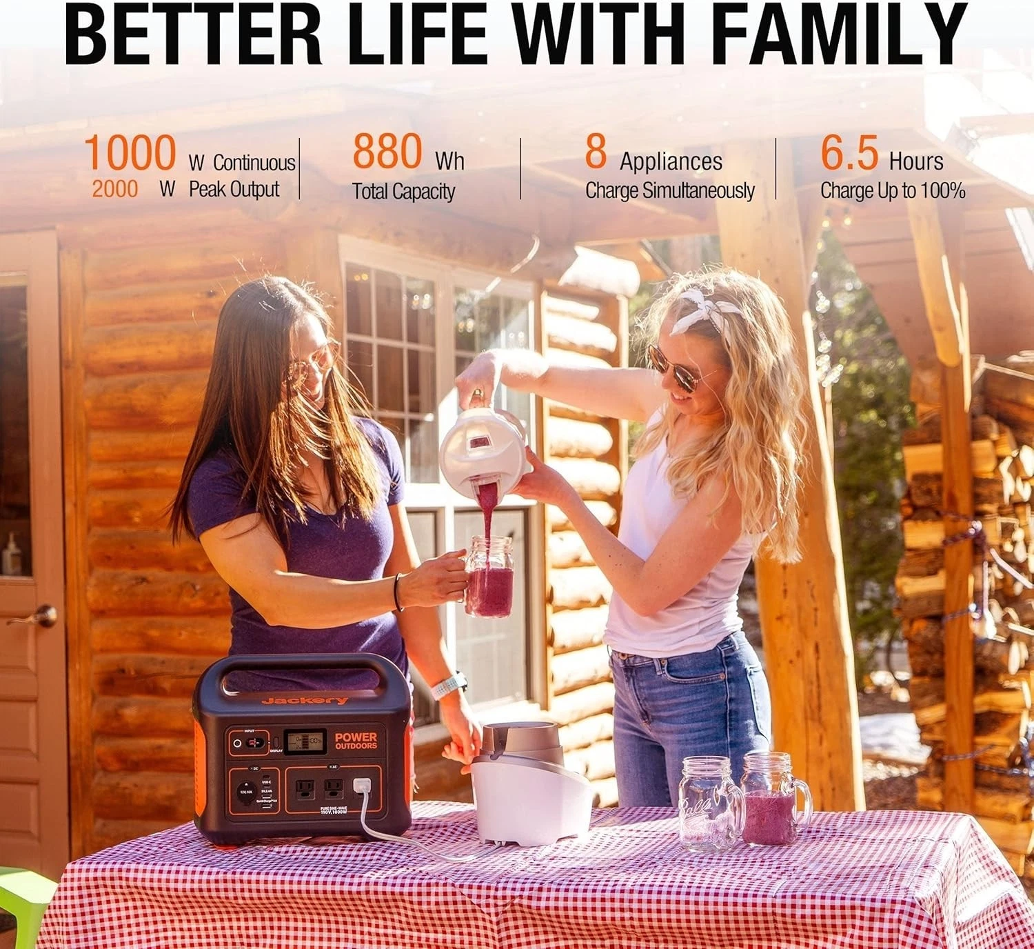 New Arrivals Jackery Explorer 880 Power Generator 1000W Output 2000W Peak, 1000W 880Wh