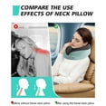 thumbnail image 6 of Nmdmisc Travel Neck Pillow Chin Support Pillow Adjustable Memory Foam Pillow for Home,Airplanes & Car,New Ergonomic Design Soft Best Full Neck Surround Pillow Sleep (Sky Blue), 6 of 6