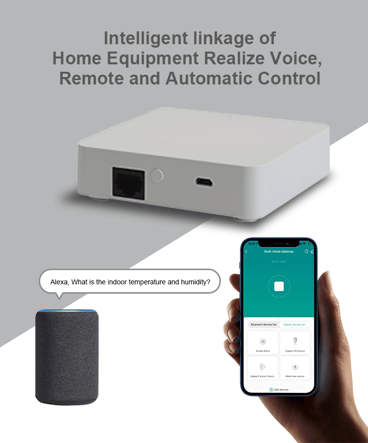 Tuya ZigBee 3.0 Hub/Wired Gateway Smart Home Bridge Compatible with Alexa and Google Home Assistant Work with Tuya Smart/Smart Life App