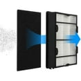 thumbnail image 3 of 3 Pack Premium Holmes Hapf600 Filter B HEPA Replacement for BulkFilter HAP615, 3 of 10