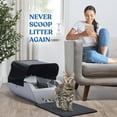 thumbnail image 5 of HMYG Smart Cat Litter Box Cat Litter Box Wide Opening, 5 of 11