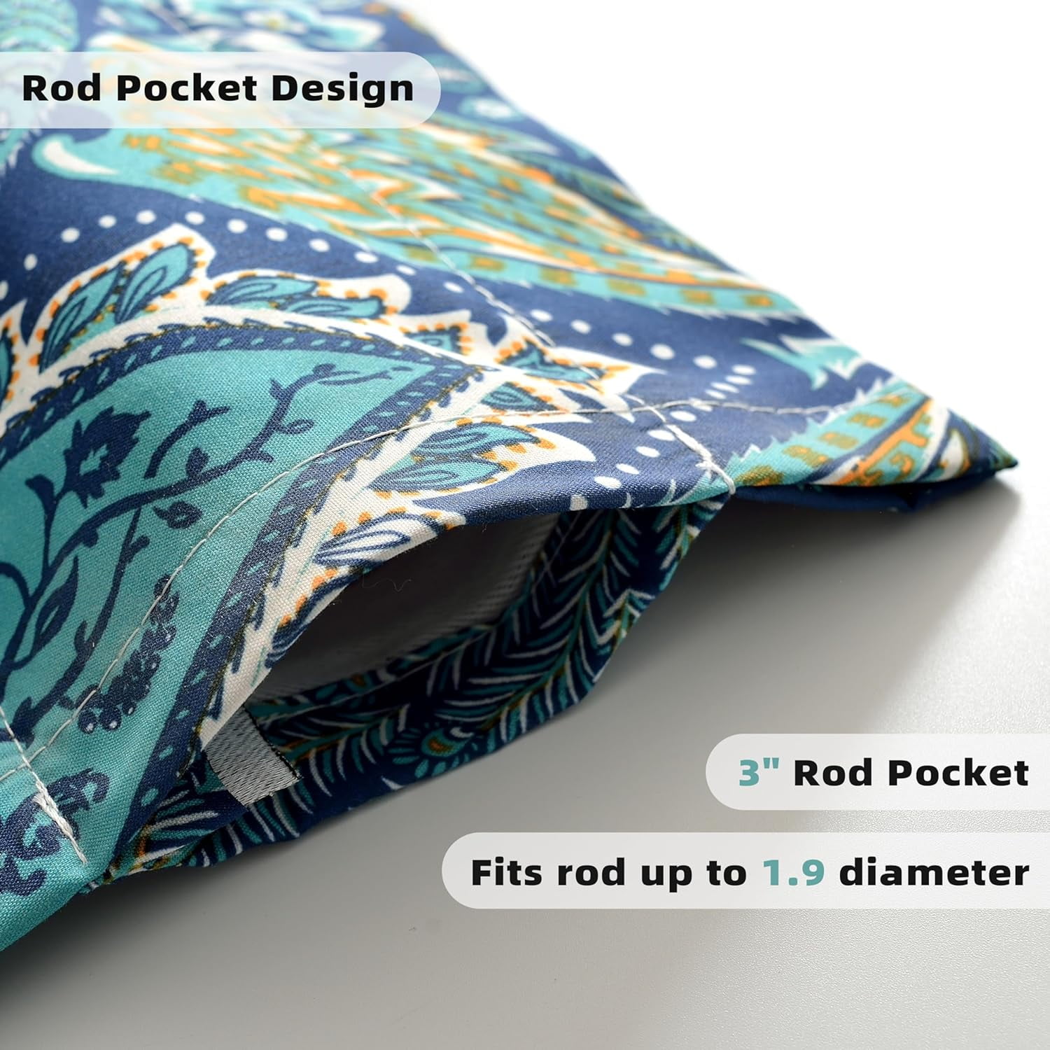 DriftAway Christopher Peacock Floral Pattern Thermal Insulated Blackout Window Curtain Valance Rod Pocket 2 Layers 18"L x 52"W Plus 2" Header Teal