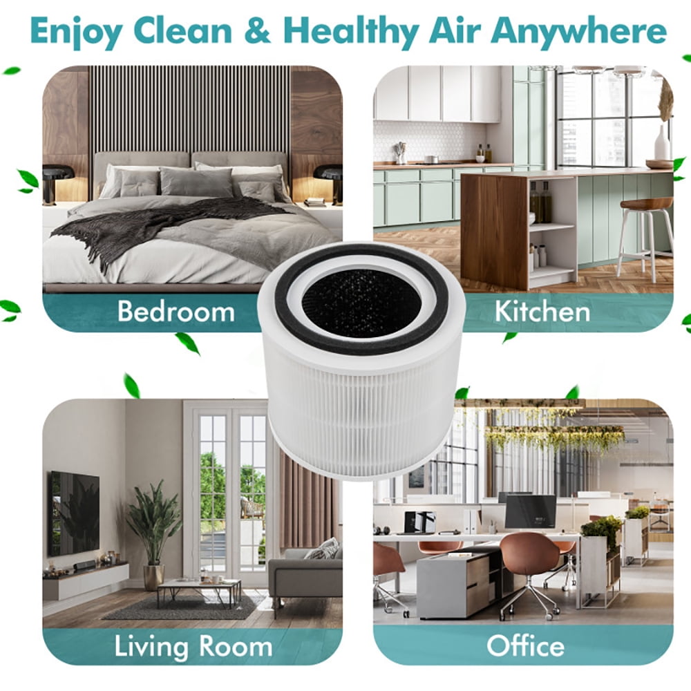 Spaco 3-in-1 H13 True HEPA Activated Carbon Air Purifier Replacement Filter, Air Purifiers for Bedroom Home, Cleaner for Sleep, Smoke, Allergies, Pet Dander, Odor, Dust, Office, Desktop, Portable