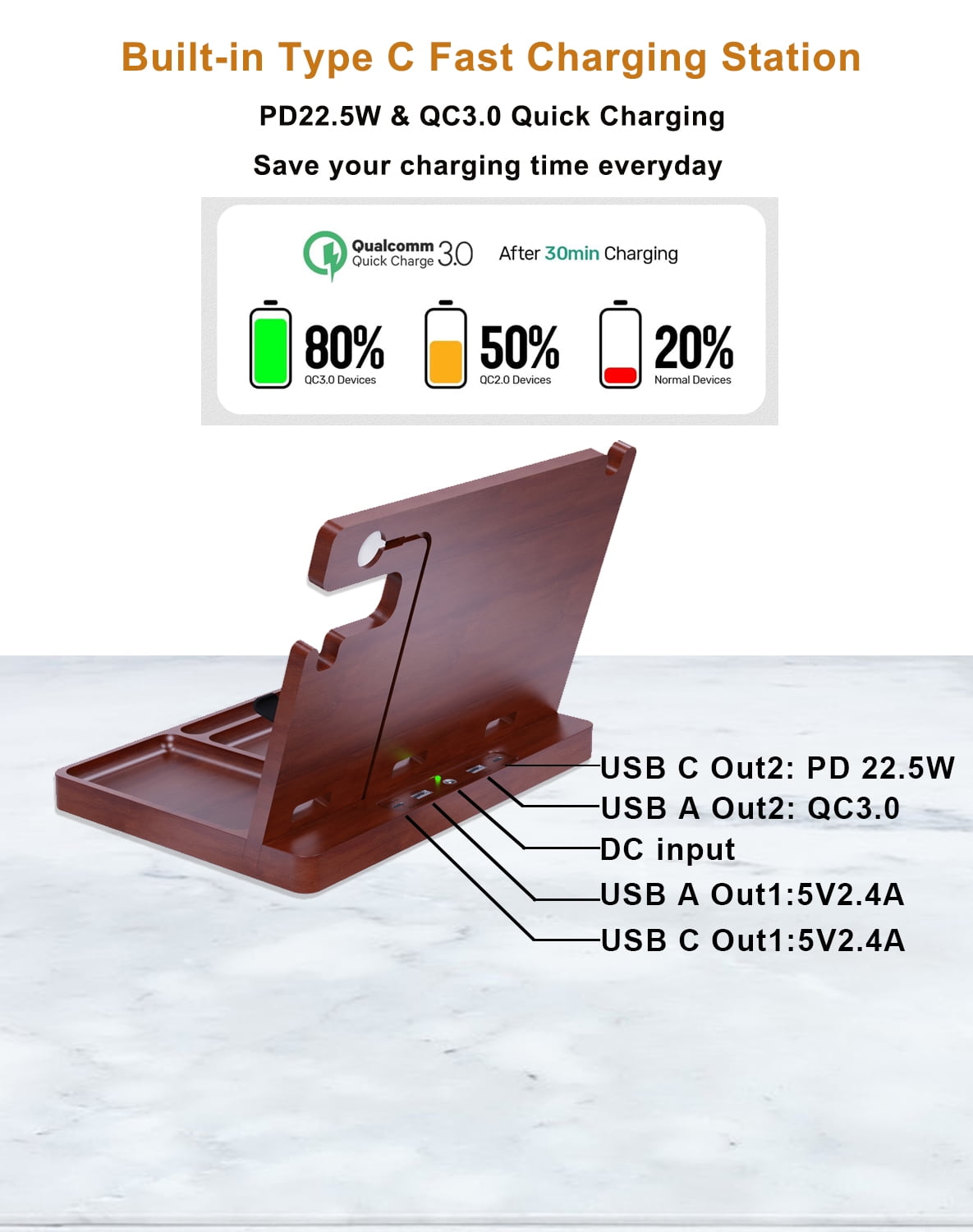 Nightstand Organizer Built-in Type C Charger Fast Charging,2 USB C & 2 USB A Charging Station for Multiple Devices Apple Samsung Google, Wood Phone Stand for Desk,Anniversary Birthday Gifts For