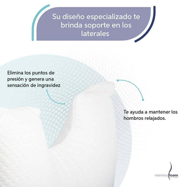 Almohada Constelacion Firmeza Media Individual 62 x 46 x 15 cm Memory Foam ALMOHADA CONSTELACION Walmart en linea