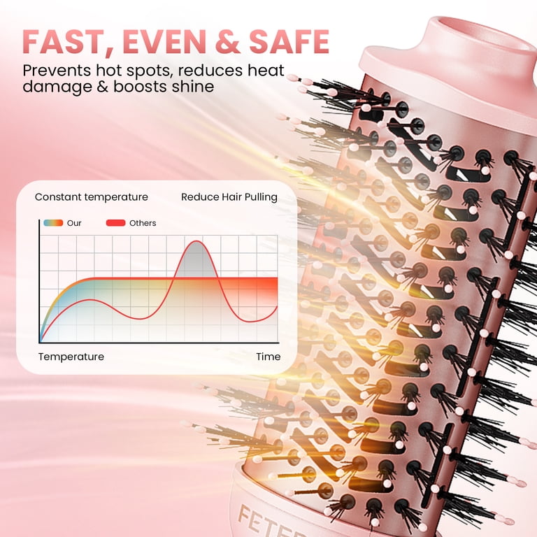FETERVIC Hair Dryer Brush, 1200W Ionic Titanium photo 3