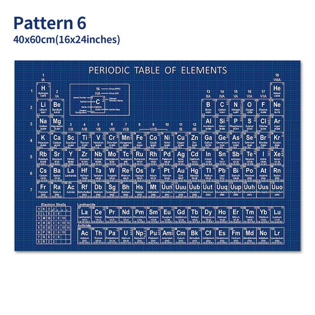Yeacher Periodic Table of Elements Poster Chemical Element Chart Display Learning Education Tool for Children Students Teachers for Home School Classroom Wall Decor
