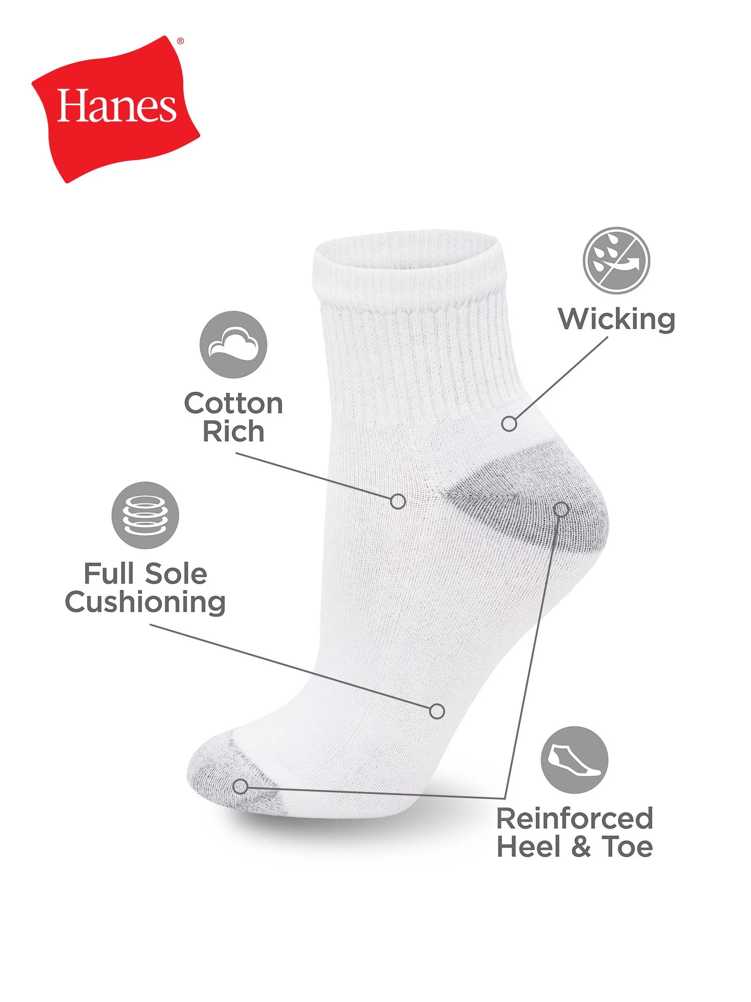 Hanes Women's Cushion Comfort Ankle Socks 10-Pack - Walmart.com