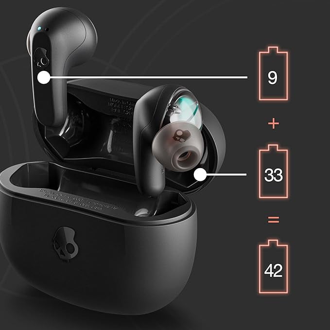 Skullcandy Rail XT True Wireless Inner Ear Earbuds with Skull iQ True Black Walmart