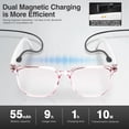 thumbnail image 4 of HBMYN Ai Translator Smart Glasses for Men Women,Bluetooth Audio Glasses with 110+ Translation,Smart Glasses Real-Time Translation,Multifunctional Bluetooth Glasses Open Ear Lightweight(White), 4 of 6