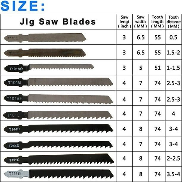 Curve cutting deals jigsaw blades