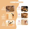 thumbnail image 4 of Manual de la cortadora de pan Brvclon para pan casero de masa madre, 4 of 7