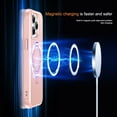 thumbnail image 3 of for iPhone 15 Pro Case with Stand [ Grade Drop Tested][Compatible with Magnet] Ring Translucent Slim Hard Back Soft Edge, Pink, 3 of 14