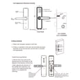 thumbnail image 4 of Cerradura de la puerta WAFU WAFU Tuya Cerradura de huella dactilar Cerradura electrónica de interior Tarjeta de contraseña de huella dactilar inteligente Llave mecánica Pantalla táctil Teclado Cerradu WAFU Cerradura de la puerta, 4 of 7