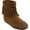 Dusty Brown, variant on Minnetonka Women's Back-Zip Boot,Black,10 M US