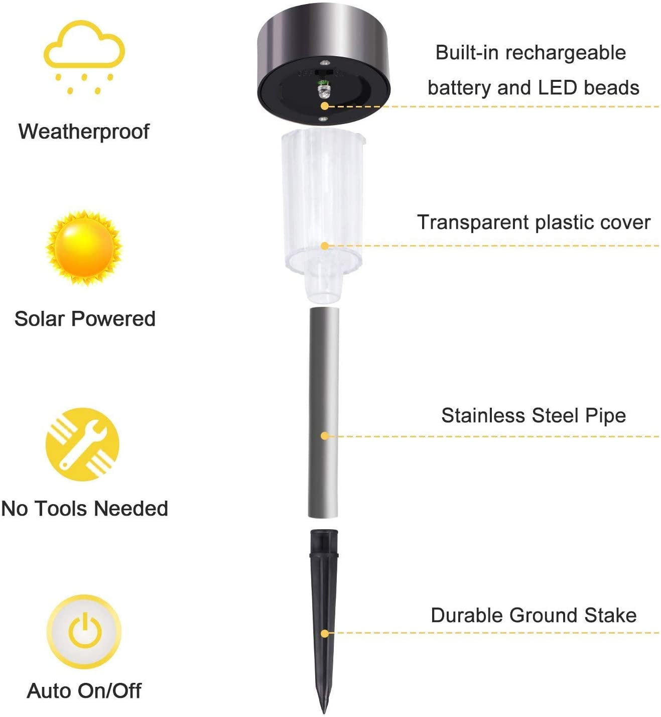 12 Pack Solar Garden Lights, Outdoor Waterproof Solar Pathway Lights, Stainless Steel LED Landscape Lighting for Walkway Patio Yard Lawn Driveway (Warm White)