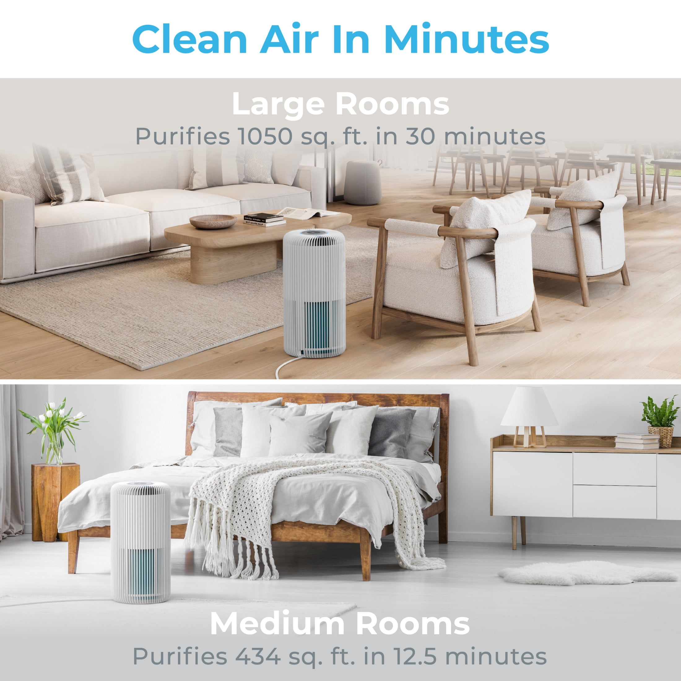 Pure Enrichment PureZone Turbo Smart Air Purifier - 5 Stage Filtration, Smartphone Compatible, Auto Mode & Air Quality Indicator Light - Ideal for Large Rooms