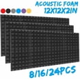 thumbnail image 1 of Espuma insonorizante piramidal, paneles acústicos densos para grabación de música, expansión instantánea, fácil de cortar e instalar, mejora la calidad del sonido para estudios profesionales y uso, 1 of 2