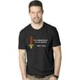 thumbnail image 2 of Mens Its Dangerous to Go Alone Take This Funny Nerdy Vintage Video Game T Shirt Graphic Tees, 2 of 9