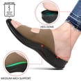 thumbnail image 5 of Aerothotic Urania Women’s Lightweight Arch Support Open Toe Slides Sandals, 5 of 6