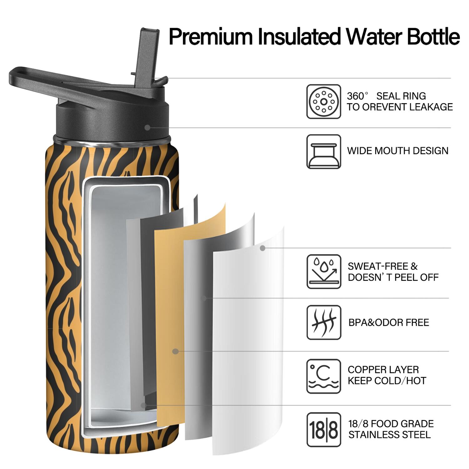 Leopard Print Insulated Stainless Steel Water Bottle with Straw & Cleaning Brush – 18 Oz | Leakproof, BPA-Free, 304 Stainless Steel, Wide Mouth, Travel Mug for Car, Gym, Office