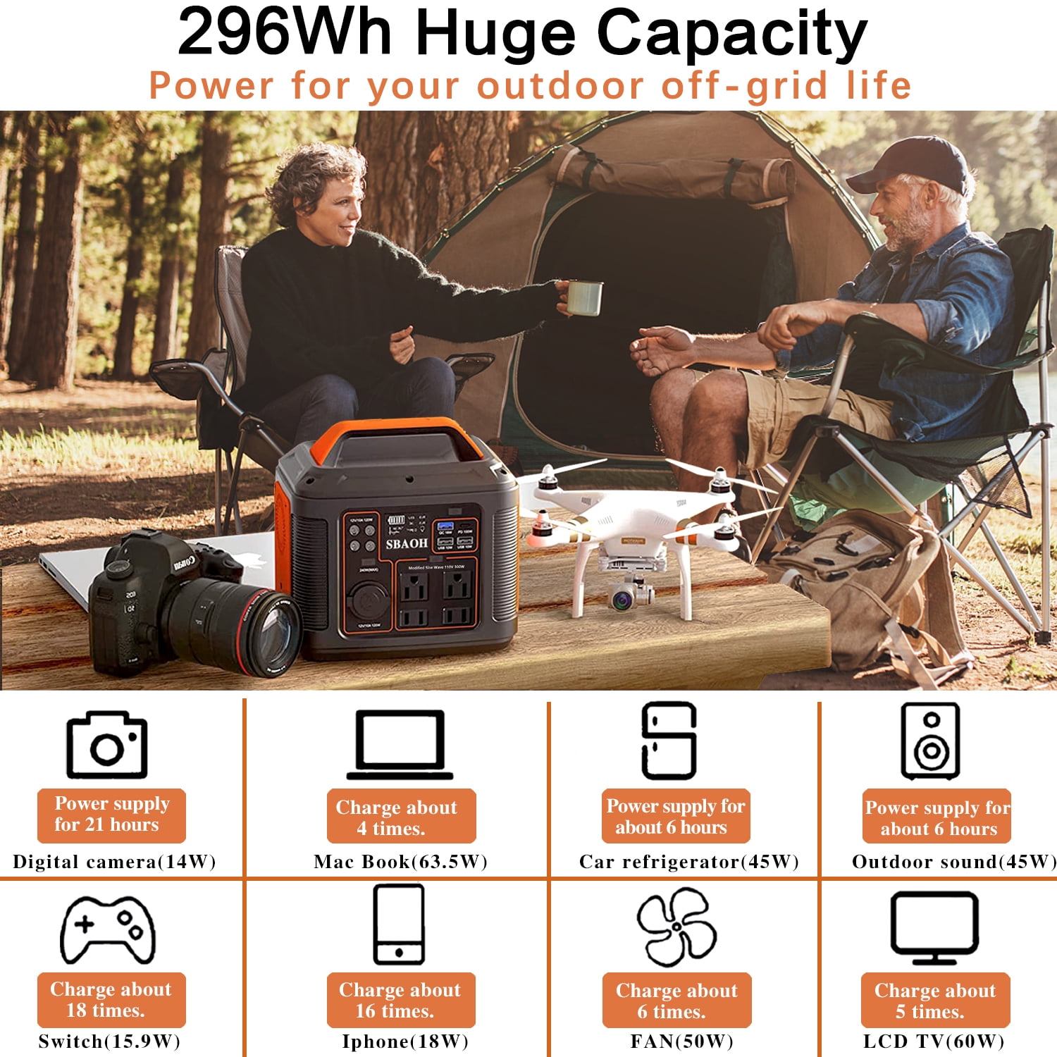 SBAOH Portable Power Station P302,296Wh Lithium Battery Generator Solar with 300W AC Outlets for Outdoor Camping RV Home