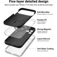 thumbnail image 4 of FunCu·K for iPhone 17 Pro Max Case, Compatible with Magsafe, Full Protection Liquid Silicone Anti-Scratch Shockproof Case for iPhone 17 Pro Max, Gray, 4 of 9