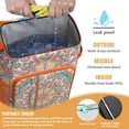 thumbnail image 2 of Sacred Vintage Traditional Mandala Insulated Cooler Bag - 20L Durable Picnic Backpack for Families & Travelers, 2 of 6