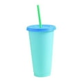 thumbnail image 1 of Reusable Plastic Temperature Color Changing Cold Cup Summer Drink Water Mug Cup, 1 of 2