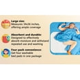 4 Pack Heavy Weight Soaker 34x36 Waterproof Reusable Incontinence