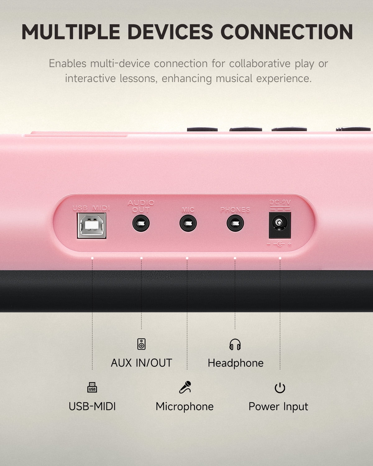 Donner DEK-200 61 Key Piano Full-Size Electronic Keyboard Set, Dual Keyboard, Auto Accompaniment, Metronome, Record, Includes 300 Tones and Rhythms, with Stand, Bench, Microphone, Pink