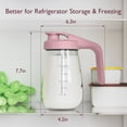 thumbnail image 3 of Momcozy Breast Milk Pitcher, No Leak Breast Milk Fridge Storage Container With Wide Mouth, Fast Baby Formula Maker, 1 Quart Mason Jar, 3 of 7