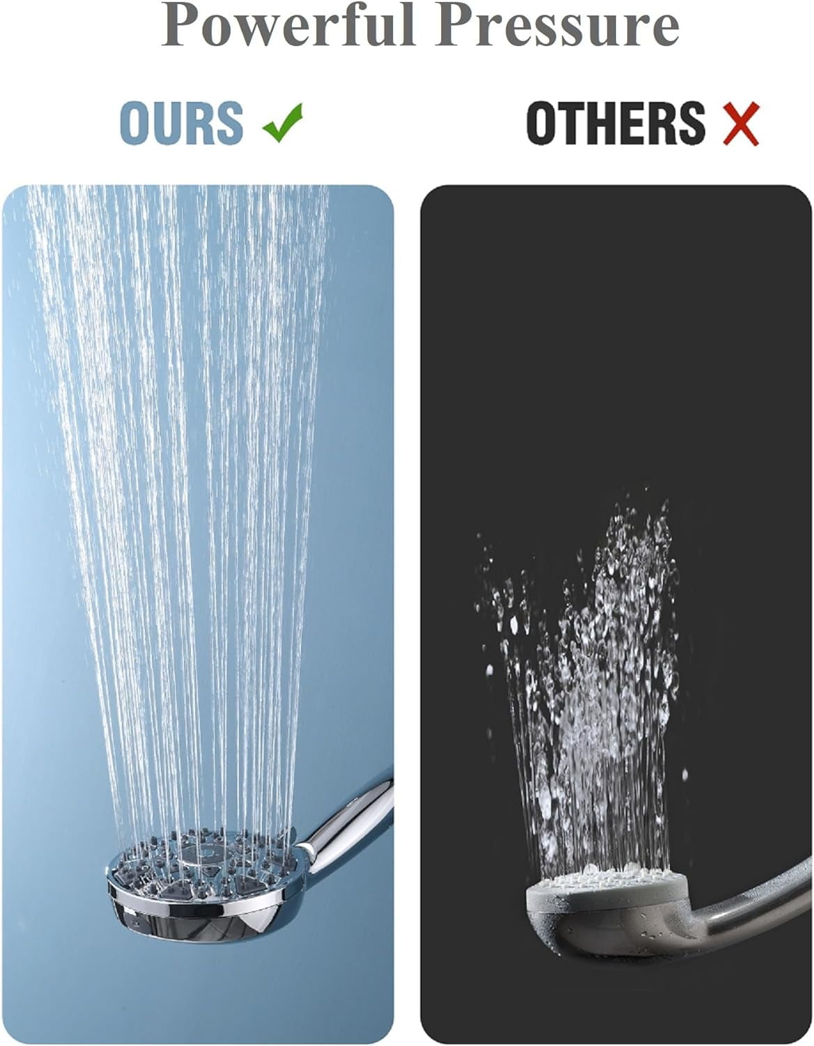 Bailu Handheld High-Pressure Multi-Function 7-Mode Shower Head with Built-in Powerful Washing for Tub, Tile and Pets, 5 Inch High Flow Handheld Rain Shower Head.