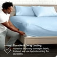 thumbnail image 5 of Bare Home Ultra-Soft Fitted Sheet + Pillowcase Set - Premium 1800 Collection - Deep Pocket - King, Light Blue, 5 of 8