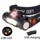 thumbnail image 5 of Lámpara Faros LED para acampar 1200mA Plástico Impermeable Pesca Night Riding Headlamp Sywqhk Para estrenar, 5 of 8