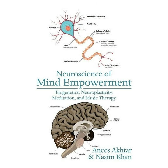 Neuroscience of Mind Empowerment: Epigenetics, Neuroplasticity, Meditation, and Music Therapy, (Paperback)