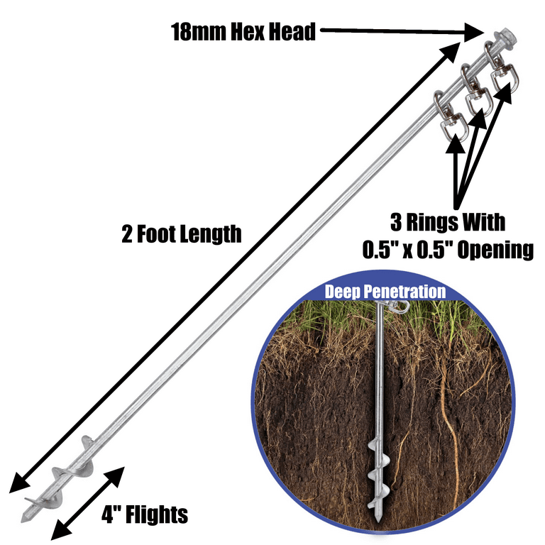 Ground Anchor