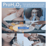 ProH2O2 Food Grade Hydrogen Peroxide 3%, Natural Cleaner by Thrival Labs, Combo - 8 Ounce Spray plus 32 Ounce Refill